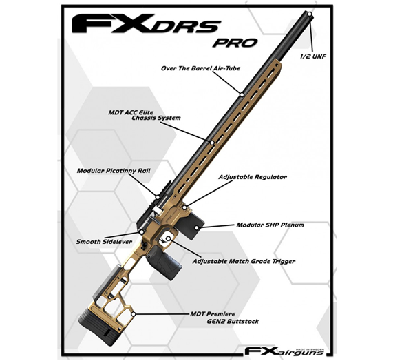 Fx drs pro carabinas pcp caza y defensa blog