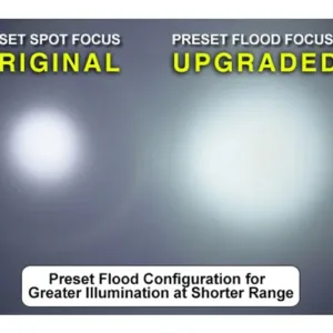 flashlight-laser-utg-red-qd-lever-lock-weaver-picatinny-_5__1_linternas_caza_y_Defensa