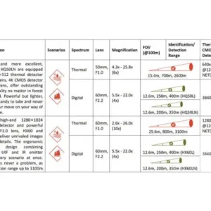 multispectral_binoculars_hikmicro_habrok_pro_hq50ln_940_nm_prismaticos_termicos_caza_y_defensa