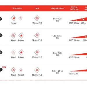 thermal_imaging_camera_hikmicro_lynx_2.0_lh35_CAZA_Y_DEFENSA