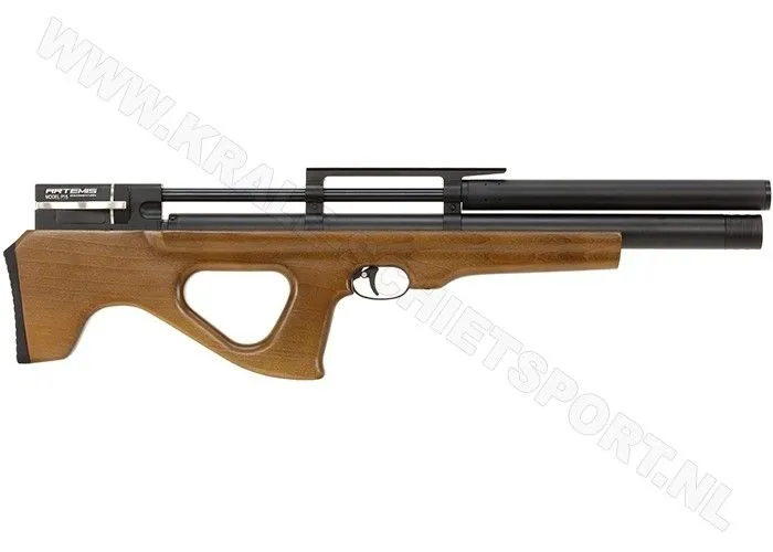 import placeholder for 30023 import placeholder for 30023