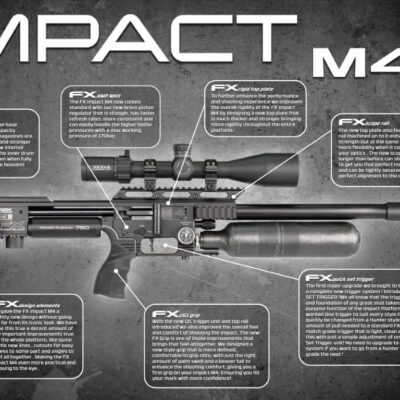 fx impact m4 bronze compact