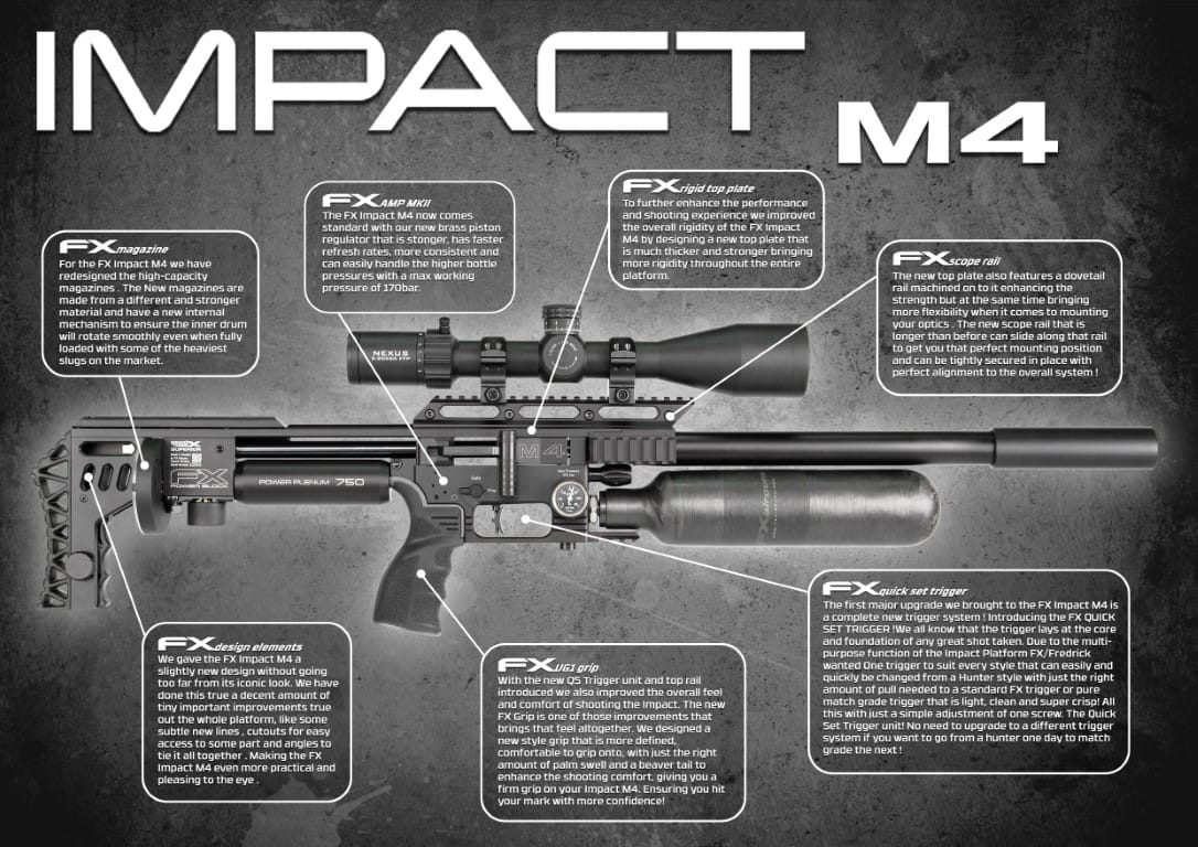 fx impact m4 bronze standard