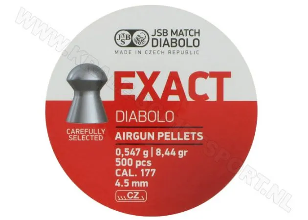 import placeholder for 36472 import placeholder for 36472