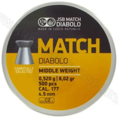 import placeholder for 36506