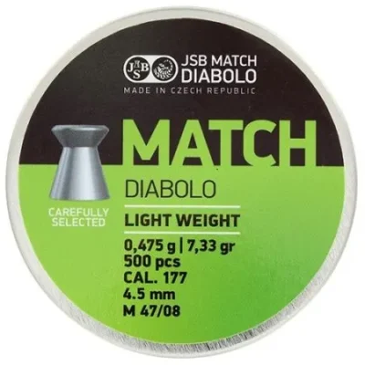 import placeholder for 36495