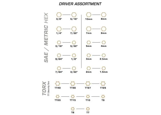 juego de destornilladores de banco wheeler sae hex de 10 piezas