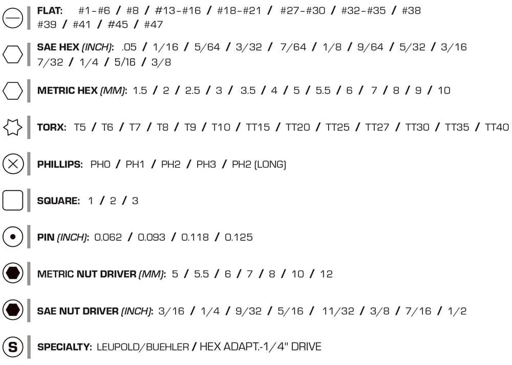 juego de destornilladores wheeler professional 100 piezas