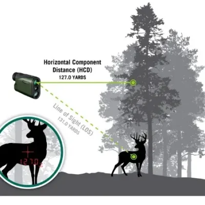 telémetro vortex crossfire hd 1400 – 5×21