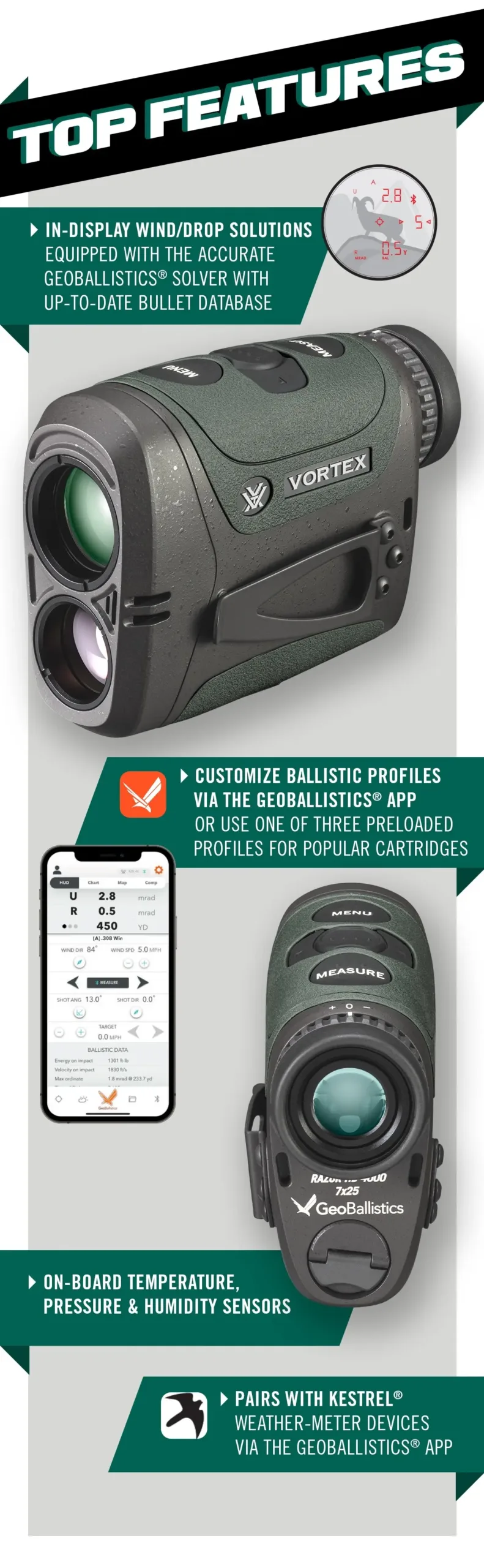 telémetro vortex razor hd 4000 gb – 7×25