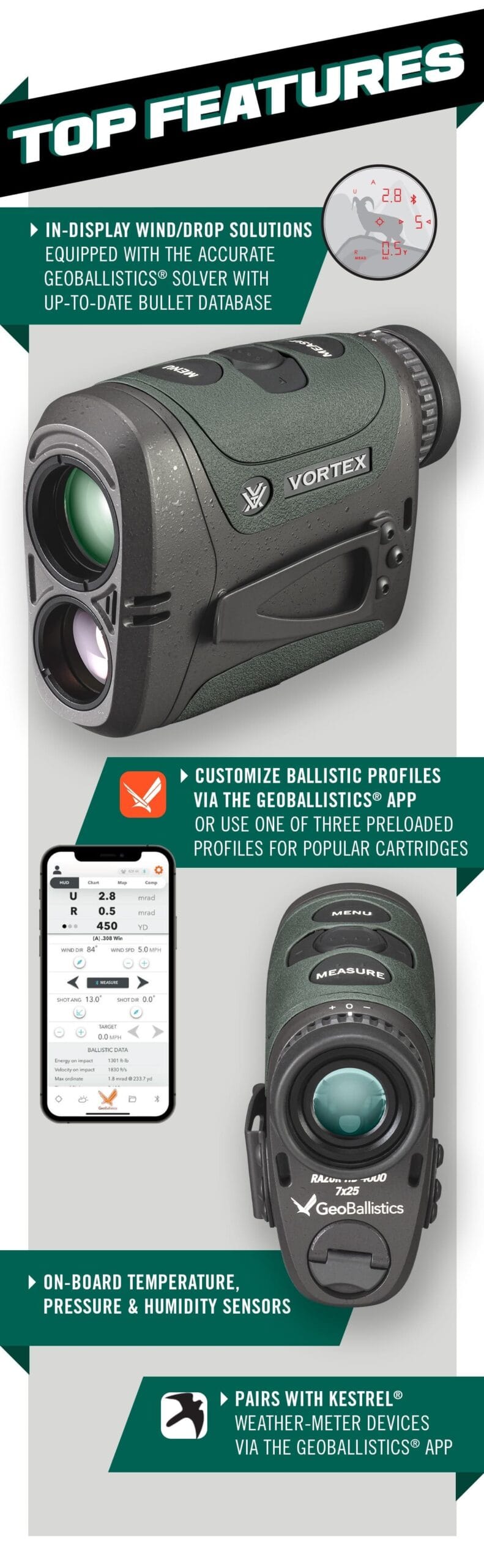 telémetro vortex razor hd 4000 gb – 7×25