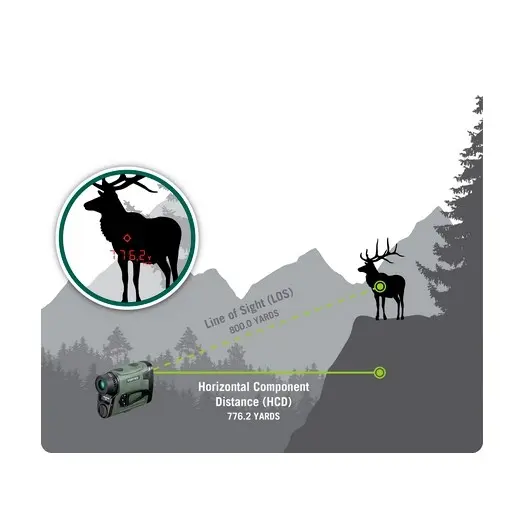 telémetro vortex viper hd 3000 – 7×25