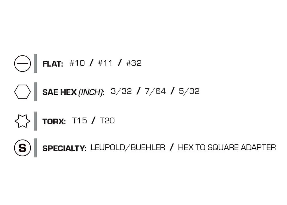 juego de llaves dinamométricas wheeler fat
